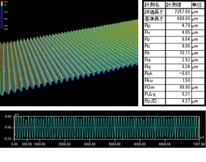 VR-3000　ワンショット3D形状測定機　プロファイル測定　試験片　テストピース