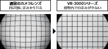 VR-3000　ワンショット3D形状測定機　テレセントリックレンズ　試験片　テストピース