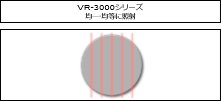 VR-3000　ワンショット3D形状測定機　テレセントリックレンズ　試験片　テストピース